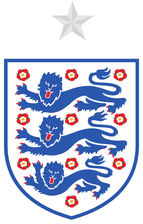 INGLATERRA